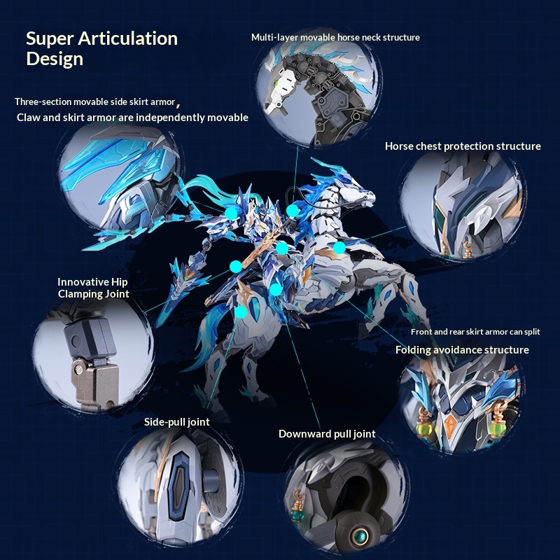 Modelo Motonuclear Zhao Yun Me - Model Kit Zhao Yun reseña y precio