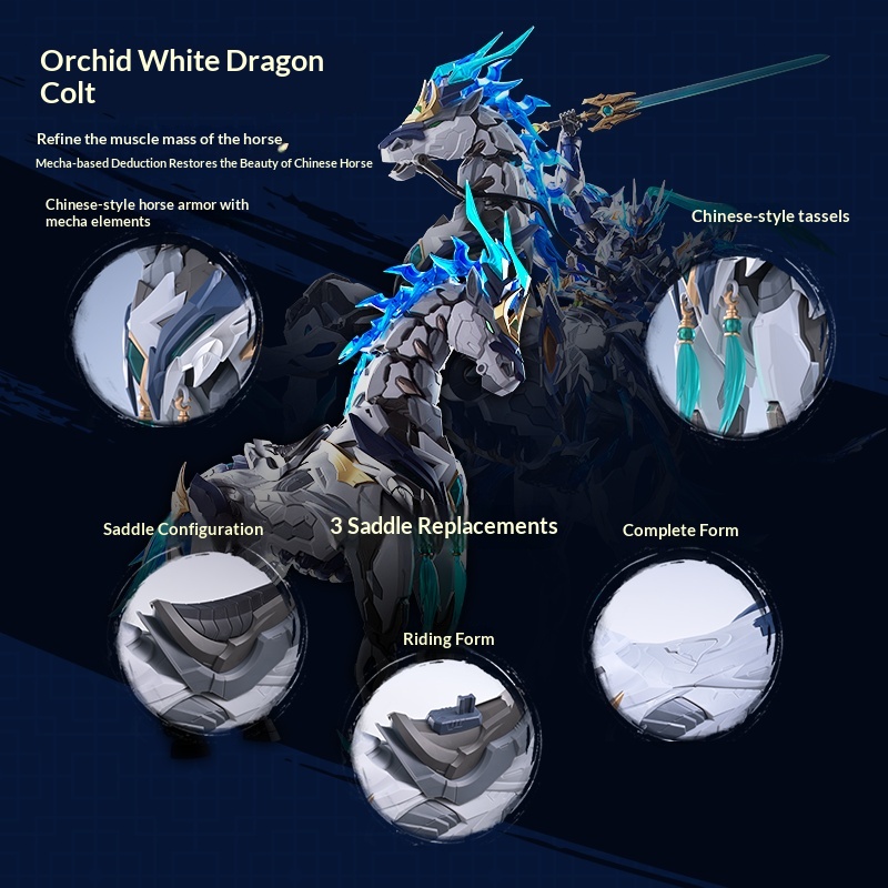 Modelo Motonuclear Zhao Yun Me - Model Kit Zhao Yun reseña y precio