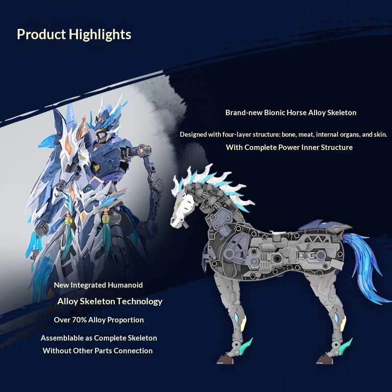 Modelo Motonuclear Zhao Yun Me - Model Kit Zhao Yun reseña y precio